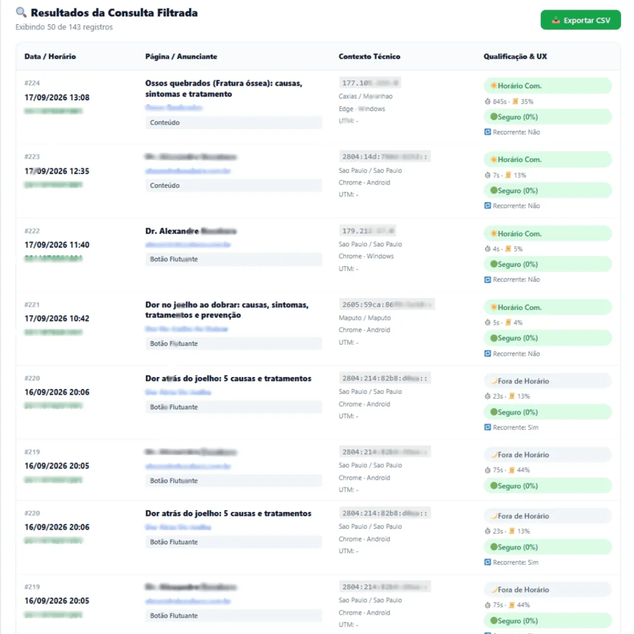 Log de cliques do Chat Analytics
